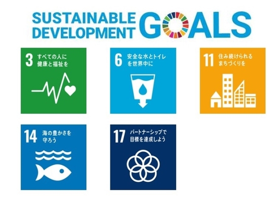 イラスト:SDGs「3.すべての人に健康と福祉を 6.安全な水とトイレを世界中に 11.住み続けられるまちづくりを 14.海の豊かさを守ろう 17.パートナーシップで目標を達成しよう」