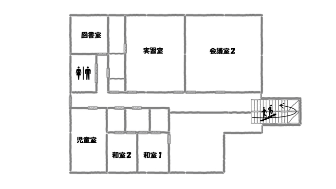 市毛コミュニティセンター2階フロア図