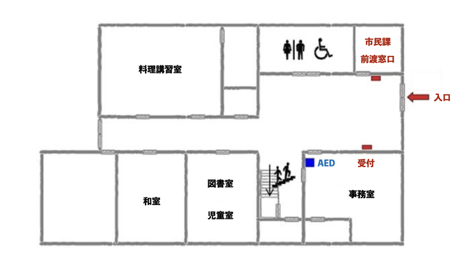 前渡コミュニティセンター1階のフロア図