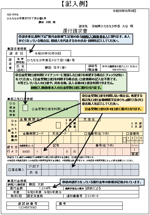 還付請求書の記入例について掲載しています。