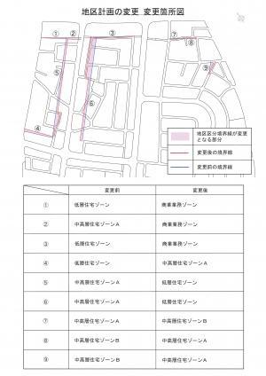 イラスト：変更箇所図