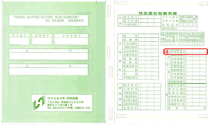 写真：給与所得等に係る市民税・県民税特別徴収税額の決定・変更通知書