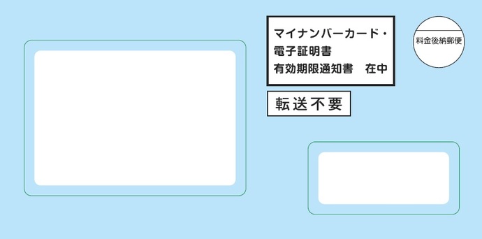 有効期限通知書封筒みほんの画像