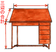 イラスト：粗大ごみの3辺に関する注意を説明