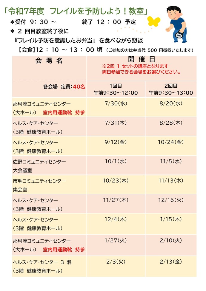 令和7年度フレイル予防教室チラシ裏（日程・会場一覧）