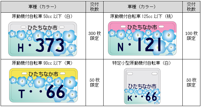 車種