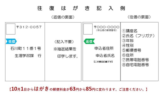 往復はがき記入例