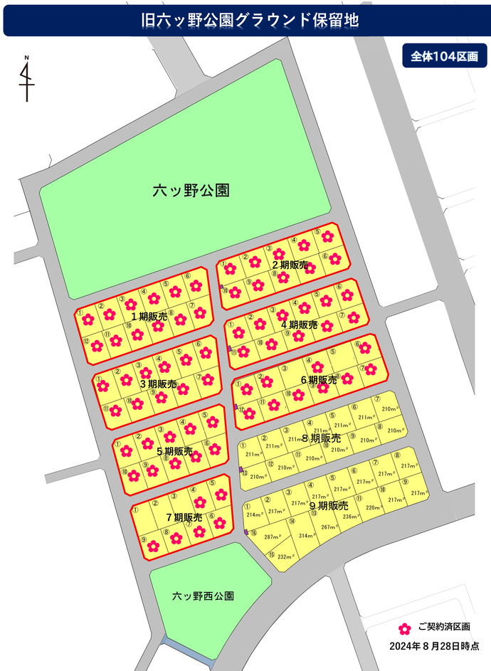 六ッ野公園グラウンド保留地全体図