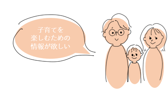 子育てを楽しみたい家族の絵