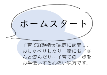 ホームスタート事業の紹介