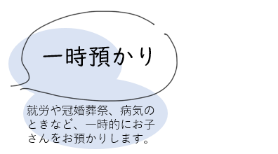 一時預かり事業の紹介