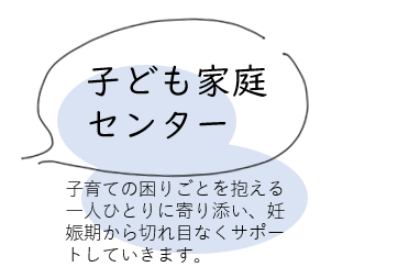 子ども家庭センターの紹介