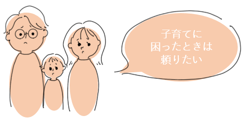 子育てに困っている家族の絵