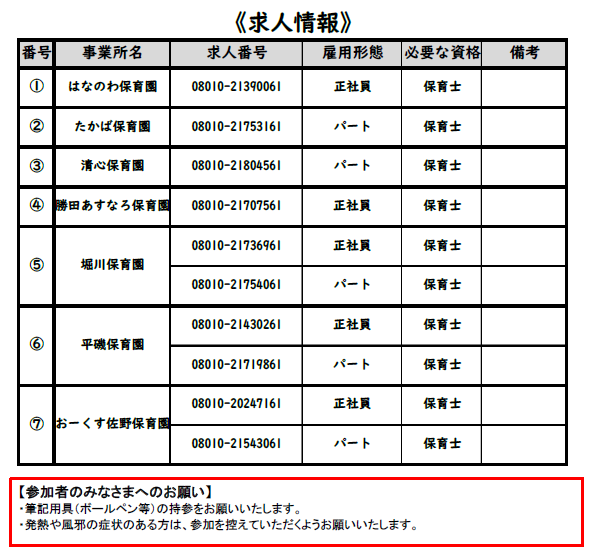 求人番号の一覧表