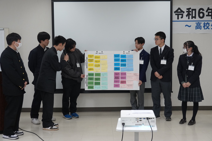 意見交換会（第2部）での発表の様子