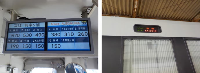 列車案内表示の多言語化