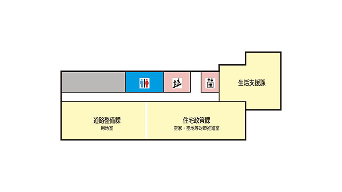 企業合同庁舎2階