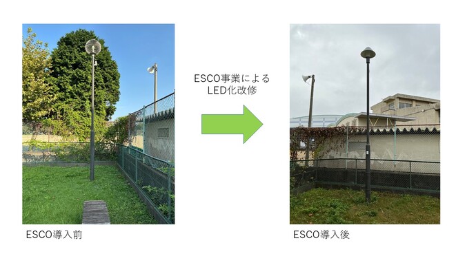 ESCO事業によるLED化改修