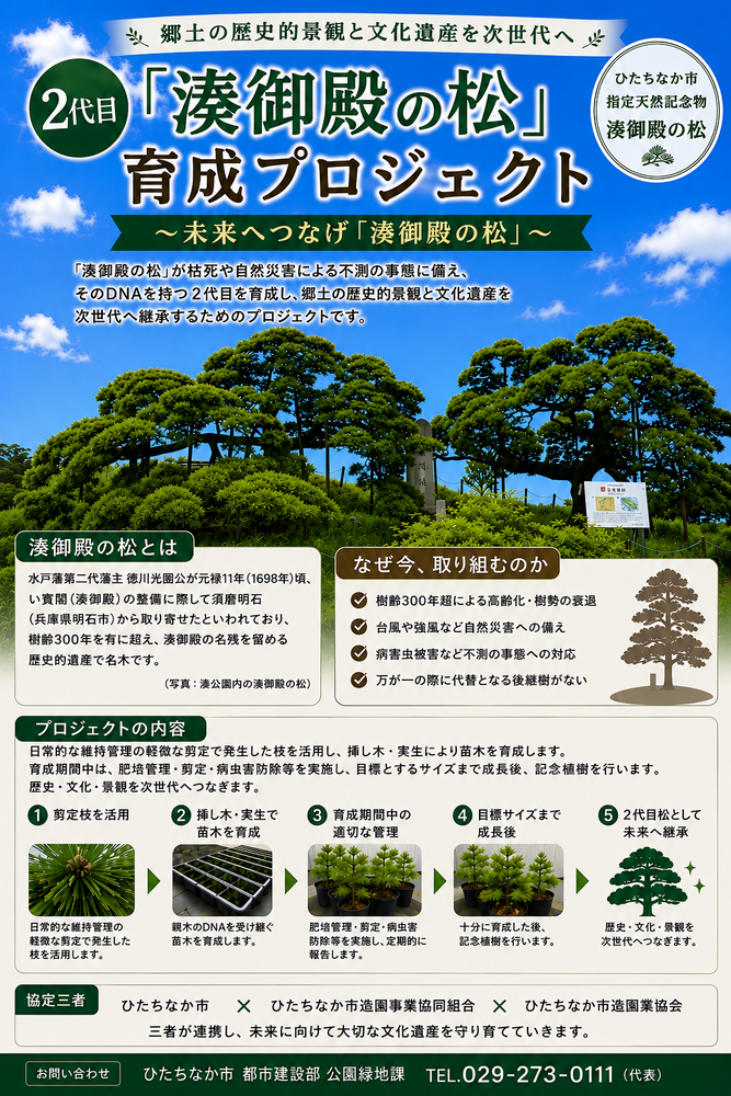 プロジェクト概要