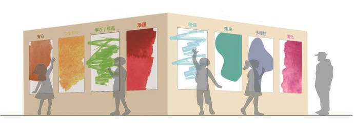 ライブペインティング参加イメージ
