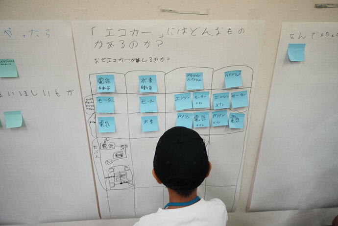イベントの様子